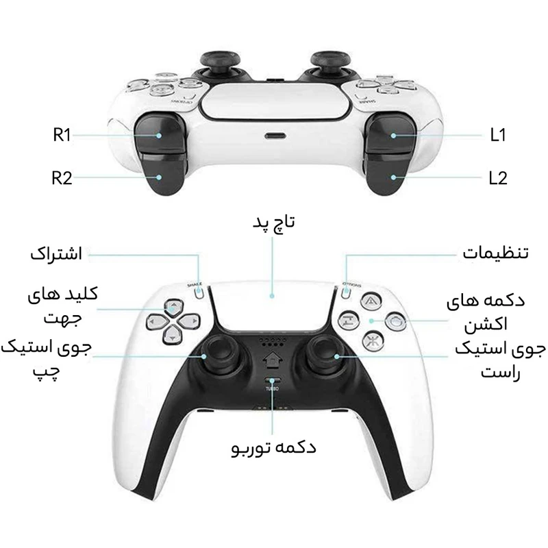 Sony PS4 Handle PS5 Model 
