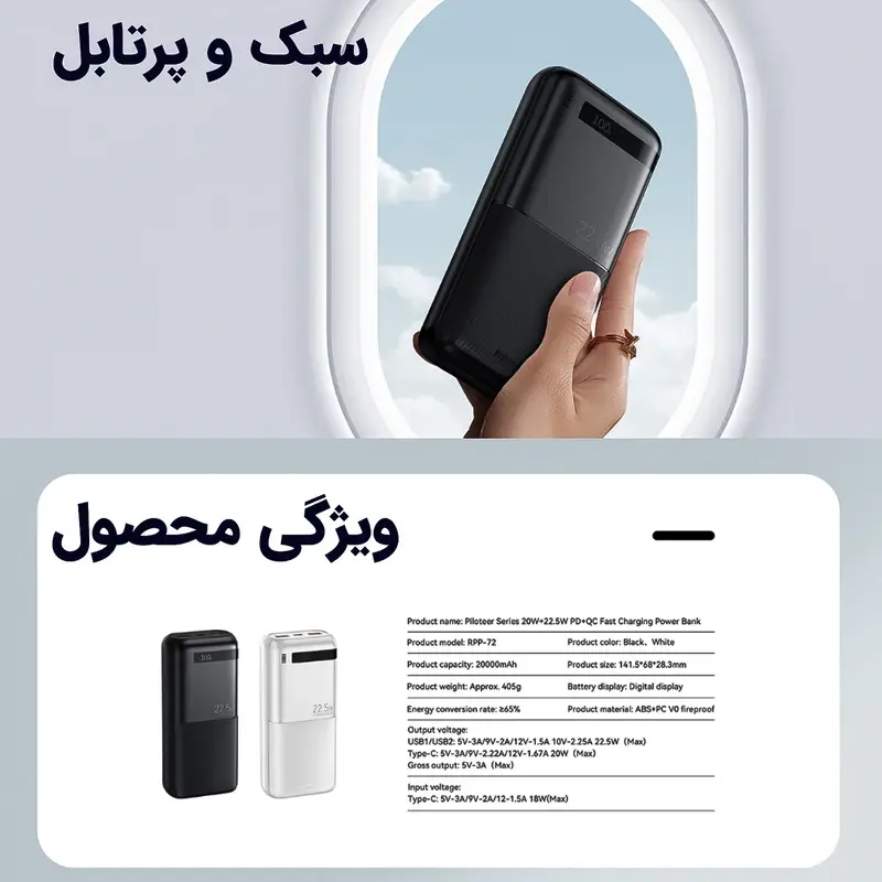 Remax RPP-72 20000mah Power Bank