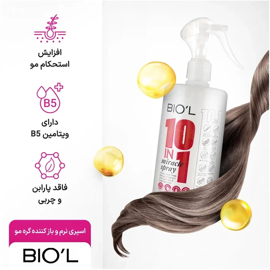 Biol 10IN1 400ml For Curly Hair Softening Hair Mask