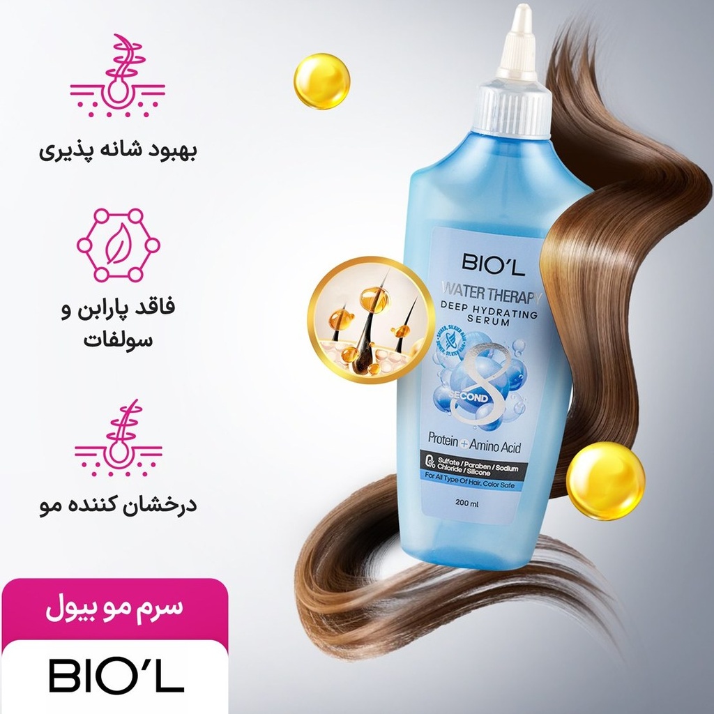 Biol Hydrating 200ml Hair Serum
