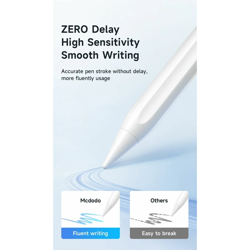Mcdodo PN-3080 Touch Stylus Pen