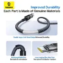 Baseus Display 2 Fast Charging 2m USB-C Cable P10382702121-00